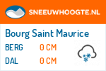 Wintersport Bourg Saint Maurice